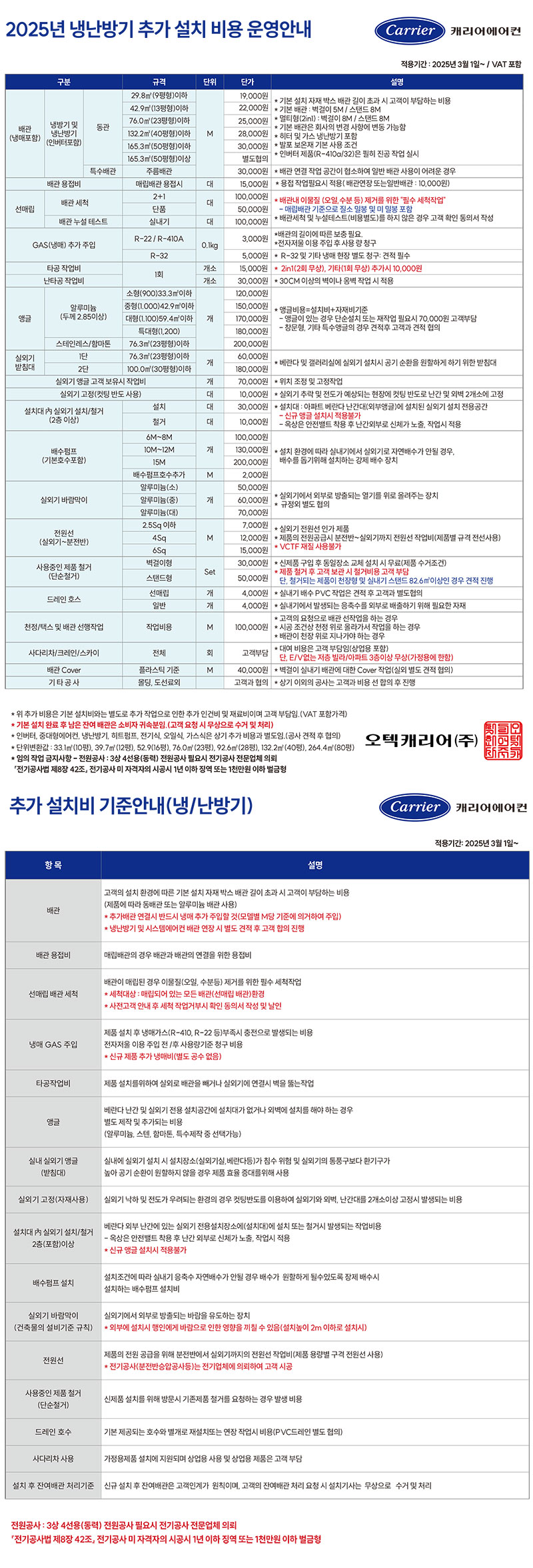 carrier-add.jpg